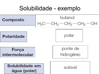 Solubilidade - exemplo
 