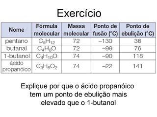 Exercício
Explique por que o ácido propanóico
tem um ponto de ebulição mais
elevado que o 1-butanol
 
