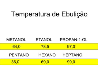 Temperatura de Ebulição
METANOL ETANOL PROPAN-1-OL
64,0 78,5 97,0
PENTANO HEXANO HEPTANO
36,0 69,0 99,0
 