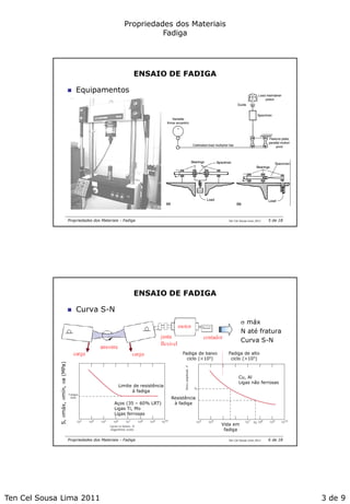 Ten Cel Sousa Lima 2011 3 de 9
Propriedades dos Materiais
Fadiga
Ten Cel Sousa Lima 2011Propriedades dos Materiais - Fadiga
ENSAIO DE FADIGA
 Equipamentos
5 de 18
Ten Cel Sousa Lima 2011Propriedades dos Materiais - Fadiga
ENSAIO DE FADIGA
 máx
N até fratura
Curva S-N
 Curva S-N
S,máx,mín,a(MPa)
Aços (35 – 60% LRT)
Ligas Ti, Mo
Ligas ferrosas
Limite de resistência
à fadiga
Resistência
à fadiga
Vida em
fadiga
Cu, Al
Ligas não ferrosas
Fadiga de baixo
ciclo (<105)
Fadiga de alto
ciclo (>105)
6 de 18
 