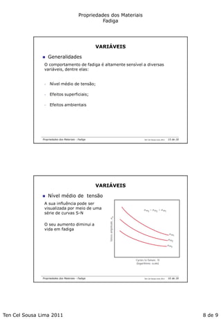 Ten Cel Sousa Lima 2011 8 de 9
Propriedades dos Materiais
Fadiga
Ten Cel Sousa Lima 2011Propriedades dos Materiais - Fadiga
VARIÁVEIS
 Generalidades
O comportamento de fadiga é altamente sensível a diversas
variáveis, dentre elas:
- Nível médio de tensão;
- Efeitos superficiais;
- Efeitos ambientais
15 de 18
Ten Cel Sousa Lima 2011Propriedades dos Materiais - Fadiga
VARIÁVEIS
 Nível médio de tensão
A sua influência pode ser
visualizada por meio de uma
série de curvas S-N
O seu aumento diminui a
vida em fadiga
16 de 18
 