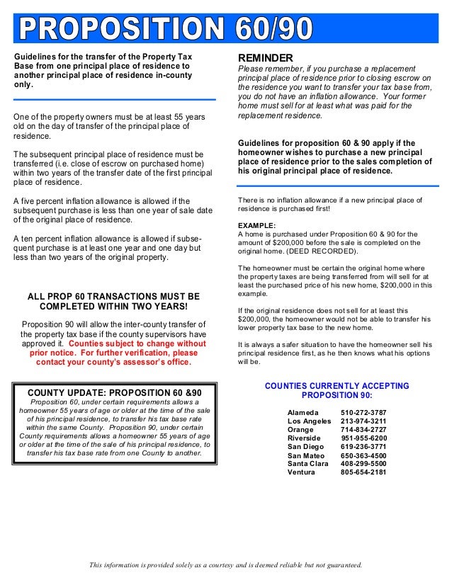 Want To Own A Palm Springs Area Home and Pay Less Property Tax