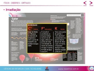 101
• Irradiação
 