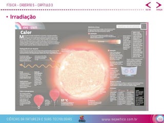 103
• Irradiação
 