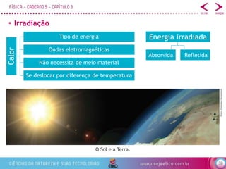 39
• Irradiação
O Sol e a Terra.
Dmitriy
Eremenkov/Shutterstock
Calor
Tipo de energia
Ondas eletromagnéticas
Não necessita de meio material
Se deslocar por diferença de temperatura
Energia irradiada
Absorvida Refletida
 