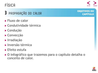 Fluxo de calor
Condutividade térmica
Condução
Convecção
Irradiação
Inversão térmica
Efeito estufa
O infográfico que trazemos para o capítulo detalha o
conceito de calor.
 
