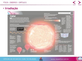 58
• Irradiação
 