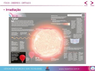 70
• Irradiação
 