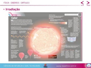 94
• Irradiação
 