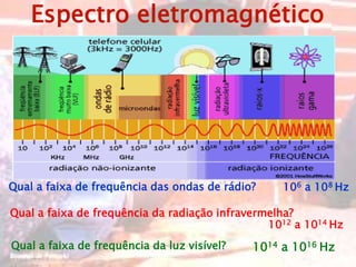 Espectro eletromagnético
Qual a faixa de frequência das ondas de rádio? 106 a 108 Hz
Qual a faixa de frequência da radiação infravermelha?
Qual a faixa de frequência da luz visível?
1012 a 1014 Hz
1014 a 1016 Hz
 