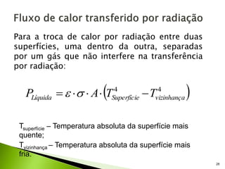 Para a troca de calor por radiação entre duas
superfícies, uma dentro da outra, separadas
por um gás que não interfere na transferência
por radiação:
 
4
4
vizinhança
Superfície
Líquida T
T
A
P 



 

28
Tsuperfície – Temperatura absoluta da superfície mais
quente;
Tvizinhança – Temperatura absoluta da superfície mais
fria.
 