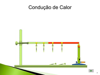 4
Condução de Calor
 
