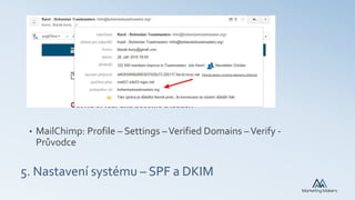 5. Nastavení systému – SPF a DKIM
• MailChimp: Profile – Settings –Verified Domains –Verify -
Průvodce
 