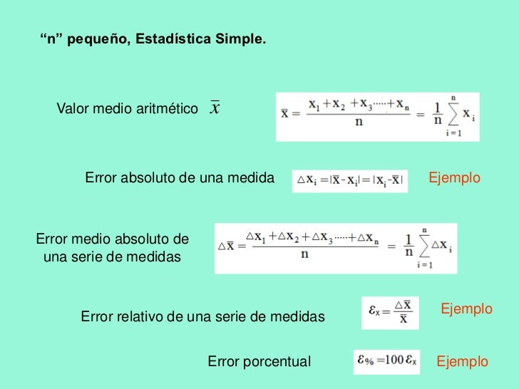 Formula De Error Relativo Porcentual