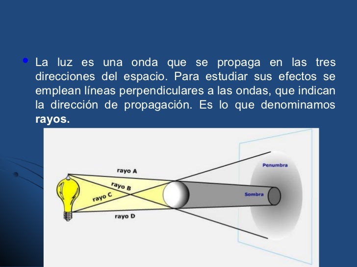 Propagaciondelaluz