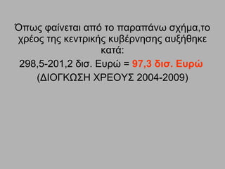 Όπως φαίνεται από το παραπάνω σχήμα,το χρέος της κεντρικής κυβέρνησης αυξήθηκε κατά: 298,5-201,2 δισ. Ευρώ =  97,3 δισ. Ευρώ   (ΔΙΟΓΚΩΣΗ ΧΡΕΟΥΣ 2004-2009) 