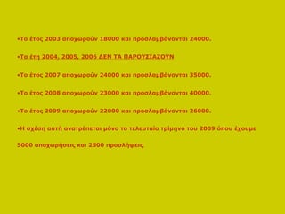 Το έτος 2003 αποχωρούν 18000 και προσλαμβάνονται 24000. Τα έτη 2004, 2005, 2006 ΔΕΝ ΤΑ ΠΑΡΟΥΣΙΑΖΟΥΝ Το έτος 2007 αποχωρούν 24000 και προσλαμβάνονται 35000. Το έτος 2008 αποχωρούν 23000 και προσλαμβάνονται 40000. Το έτος 2009 αποχωρούν 22000 και προσλαμβάνονται 26000. Η σχέση αυτή ανατρέπεται μόνο το τελευταίο τρίμηνο του 2009 όπου έχουμε 5000 αποχωρήσεις και 2500 προσλήψεις . 