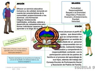 VALORES

MISIÓN
Ofrecer un servicio educativo
inclusivo y de calidad, tomando en
cuenta las características de la
comunidad, proporcionando a los
alumnos una formación
integral, fortaleciendo
habilidades, actitudes, valores y
desarrollo de competencias para
formar individuos capaces de
aprender a lo largo de la vida.

“Vive como si fueras a morir mañana;
aprende como si el mundo fuera a
durar para siempre”1
“Nuestra recompensa se encuentra en el esfuerzo
y no en el resultado. Un esfuerzo total es una
victoria completa”1

1 Frases de Mahatma Gandhi
1869 - 1948

Puntualidad.
Responsabilidad.
Respeto a la Diversidad.
Seguridad y Protección.
Diversión y Entretenimiento.
Equidad.
Veracidad.

VISIÓN

Que los alumnos alcancen el perfil de
egreso, que desarrollen
competencias, que se comprometan en
su aprendizaje y generen un sentido de
pertenencía; resultado de un personal
actualizado, comprometido con su
quehacer docente, realizando trabajo
colaborativo y compartiendo la
responsabilidad, contando con la
participación activa de los padres de
familia en el proceso del aprendizaje de
sus hijos, además del trabajo del
Consejo Escolar de Participación Social
y Asociación de Padres de Familia.

ESCUELA D

 
