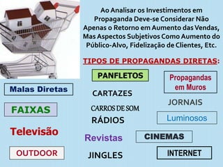 Ao Analisar os Investimentos em
Propaganda Deve-se Considerar Não
Apenas o Retorno em Aumento dasVendas,
Mas Aspectos Subjetivos Como Aumento do
Público-Alvo, Fidelização de Clientes, Etc.
TIPOS DE PROPAGANDAS DIRETAS:
Malas Diretas
PANFLETOS Propagandas
em Muros
FAIXAS CARROSDE SOM
Luminosos
Televisão
RÁDIOS
JORNAIS
OUTDOOR
Revistas CINEMAS
JINGLES INTERNET
CARTAZES
 