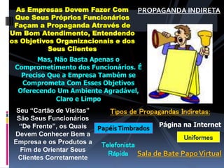 PROPAGANDA INDIRETAAs Empresas Devem Fazer Com
Que Seus Próprios Funcionários
Façam a Propaganda Através de
Um Bom Atendimento, Entendendo
os Objetivos Organizacionais e dos
Seus Clientes
Mas, Não Basta Apenas o
Comprometimento dos Funcionários. É
Preciso Que a Empresa Também se
Comprometa Com Esses Objetivos
Oferecendo Um Ambiente Agradável,
Claro e Limpo
Seu “Cartão de Visitas”
São Seus Funcionários
“De Frente”, os Quais
Devem Conhecer Bem a
Empresa e os Produtos a
Fim de Orientar Seus
Clientes Corretamente
Tipos de Propagandas Indiretas:
PapéisTimbrados
Uniformes
Página na Internet
Telefonista
Rápida Sala de Bate PapoVirtual
 