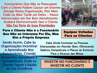 Equipes Voltadas
Para os Clientes
Funcionários Que Não se Preocupam
Com o Cliente Podem Causar um Enorme
Estrago Numa Organização, Pois Mais
Cedo ou Mais Tarde um Deles - Pouco
Interessados em Dar Bom Atendimento –
Acabará Demonstrando Que o Cliente
Não Faz Parte de Suas Prioridades
Para o Cliente Não é o Funcionário
Que Não se Interessa Por Ele, Mas
Sim a Própria Empresa
Sendo Assim, Cabe às
Organizações Incentivar
o Aprendizado Nos
Funcionários, Criando
Ambientes Agradáveis e
Competitivos, Onde os
Clientes Sejam a Razão
de Sua Existência
Cabe Ainda Contratar as Pessoas
Interessadas em Atender Bem, Oferecendo
Salários Compatíveis e Planos de Estímulo
Para o Alcance das Metas
INVESTIR NO FUNCIONÁRIO É
INVESTIR NO CLIENTE
 