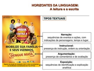 TIPOS TEXTUAISTIPOS TEXTUAIS
Narração:Narração:
sequências de eventos e ações, com
indicações de personagens, tempo e lugar.
Exposição:Exposição:
sequências de identificação e explicação
analítica
Argumentação:Argumentação:
presença de comentários e de avaliação
Instrucional:Instrucional:
presença de instrução, ordem ou orientação
Depois da picada do mosquito com o vírus, os sintomas
se manifestam normalmente do 3º ao 15º dia
HORIZONTES DA LINGUAGEM:HORIZONTES DA LINGUAGEM:
A leitura e a escritaA leitura e a escrita
 