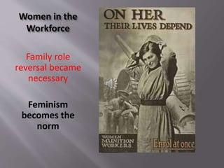 Women in the
Workforce
Family role
reversal became
necessary
Feminism
becomes the
norm
 