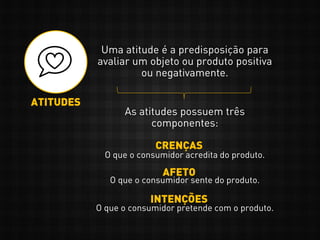 ATITUDES
Uma atitude é a predisposição para
avaliar um objeto ou produto positiva
ou negativamente.
CRENÇAS
AFETO
INTENÇÕES
As atitudes possuem três
componentes:
O que o consumidor acredita do produto.
O que o consumidor sente do produto.
O que o consumidor pretende com o produto.
 