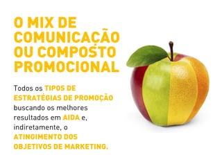 O MIX DE
COMUNICAÇÃO
OU COMPOSTO
PROMOCIONAL
Todos os TIPOS DE
ESTRATÉGIAS DE PROMOÇÃO
buscando os melhores
resultados em AIDA e,
indiretamente, o
ATINGIMENTO DOS
OBJETIVOS DE MARKETING.
 