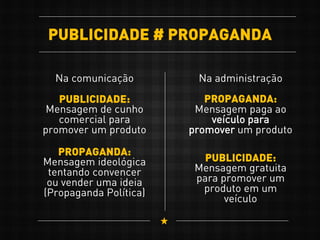 PUBLICIDADE # PROPAGANDA
Na comunicação Na administração
PUBLICIDADE:
Mensagem de cunho
comercial para
promover um produto
PROPAGANDA:
Mensagem paga ao
veículo para
promover um produto
PROPAGANDA:
Mensagem ideológica
tentando convencer
ou vender uma ideia
(Propaganda Política)
PUBLICIDADE:
Mensagem gratuita
para promover um
produto em um
veículo
 