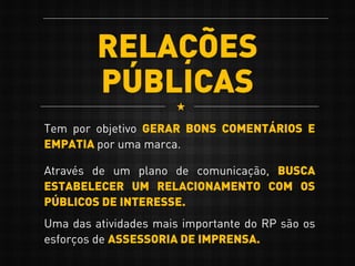 RELAÇÕES
PÚBLICAS
Tem por objetivo GERAR BONS COMENTÁRIOS E
EMPATIA por uma marca.
Através de um plano de comunicação, BUSCA
ESTABELECER UM RELACIONAMENTO COM OS
PÚBLICOS DE INTERESSE.
Uma das atividades mais importante do RP são os
esforços de ASSESSORIA DE IMPRENSA.
 