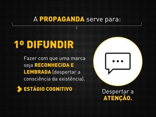 1º DIFUNDIR
A PROPAGANDA serve para:
Fazer com que uma marca
seja RECONHECIDA E
LEMBRADA (despertar a
consciência da existência).
ESTÁGIO COGNITIVO
Despertar a
ATENÇÃO.
 