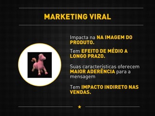 MARKETING VIRAL
Impacta na NA IMAGEM DO
PRODUTO.
Tem EFEITO DE MÉDIO A
LONGO PRAZO.
Tem IMPACTO INDIRETO NAS
VENDAS.
Suas características oferecem
MAIOR ADERÊNCIA para a
mensagem
 