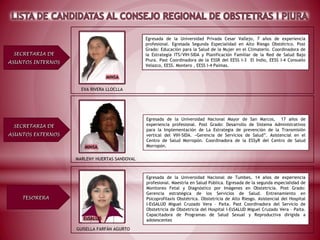 Egresada de la Universidad Privada Cesar Vallejo, 7 años de experiencia
                                              profesional. Egresada Segunda Especialidad en Alto Riesgo Obstétrico. Post
                                              Grado: Educación para la Salud de la Mujer en el Climaterio. Coordinadora de
 SECRETARIA DE                                la Estrategia ITS/VIH-SIDA y Planificación Familiar de la Red de Salud Bajo
                                              Piura. Past Coordinadora de la ESSR del EESS I-3 El Indio, EESS I-4 Consuelo
ASUNTOS INTERNOS
                                              Velazco, EESS. Montero , EESS I-4 Paimas.

                                MINSA

                     EVA RIVERA LLOCLLA




                                              Egresada de la Universidad Nacional Mayor de San Marcos, 17 años de
 SECRETARIA DE                                experiencia profesional. Post Grado: Desarrollo de Sistema Administrativos
                                              para la Implementación de La Estrategia de prevención de la Transmisión
ASUNTOS EXTERNOS                              vertical del VIH-SIDA. «Gerencia de Servicios de Salud”. Asistencial en el
                                              Centro de Salud Morropón. Coordinadora de la ESSyR del Centro de Salud
                      MINSA                   Morropón.

                   MARLENY HUERTAS SANDOVAL



                                              Egresada de la Universidad Nacional de Tumbes, 14 años de experiencia
                                              profesional. Maestría en Salud Pública. Egresada de la segunda especialidad de
                                              Monitoreo Fetal y Diagnóstico por Imágenes en Obstetricia. Post Grado:
                                              Gerencia estratégica de los Servicios de Salud. Entrenamiento en
    TESORERA                                  Psicoprofilaxis Obstétrica. Obstetricia de Alto Riesgo. Asistencial del Hospital
                                              I-EsSALUD Miguel Cruzado Vera – Paita. Past Coordinadora del Servicio de
                                              Obstetricia de Obstetricia del Hospital I-EsSALUD Miguel Cruzado Vera – Paita.
                                              Capacitadora de Programas de Salud Sexual y Reproductiva dirigida a
                      EsSALUD                 adolescentes

                   GUISELLA FARFÁN AGURTO
 