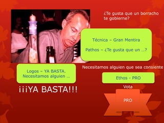 ¿Te gusta que un borracho
te gobierne?
¡¡¡YA BASTA!!!
PRO
Necesitamos alguien que sea consiente
Vota
Técnica – Gran Mentira
Pathos – ¿Te gusta que un …?
Logos – YA BASTA.
Necesitamos alguien … Ethos - PRO
 