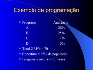 Exemplo de programação Programa  Audiência A  28% B  25% C  12% D  5% Total GRP’s = 70 Cobertura = 35% da população Freqüência média = 2,0 vezes 
