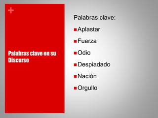+
Palabras clave en su
Discurso
Palabras clave:
Aplastar
Fuerza
Odio
Despiadado
Nación
Orgullo
 
