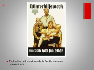 +
 Exaltación de los valores de la familia alemana
y la raza aria.
 