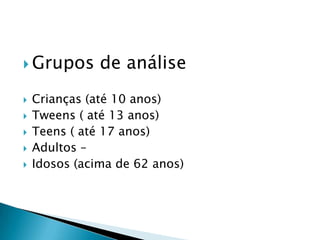 Grupos de análiseCrianças (até 10 anos)Tweens ( até 13 anos)Teens ( até 17 anos)Adultos – Idosos (acima de 62 anos)