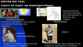 Propagandista rizal