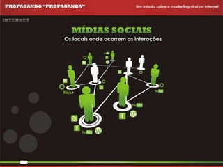 Propagando Propaganda - Apresentação