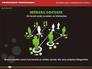 Propagando Propaganda - Apresentação