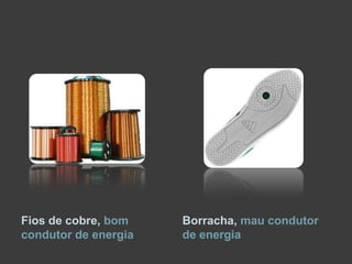 Fios de cobre, bom    Borracha, mau condutor
condutor de energia   de energia
 