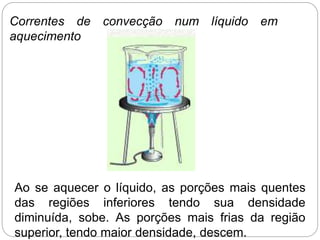 Correntes de convecção num líquido em
aquecimento
Ao se aquecer o líquido, as porções mais quentes
das regiões inferiores tendo sua densidade
diminuída, sobe. As porções mais frias da região
superior, tendo maior densidade, descem.
 