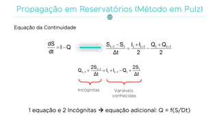 Equação da Continuidade
Incógnitas Variáveis
conhecidas
1 equação e 2 Incógnitas  equação adicional: Q = f(S/Dt)
 