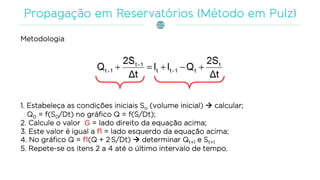 Metodologia
1. Estabeleça as condições iniciais So (volume inicial)  calcular;
Q0 = f(S0/Dt) no gráfico Q = f(S/Dt);
2. Calcule o valor G = lado direito da equação acima;
3. Este valor é igual a f1 = lado esquerdo da equação acima;
4. No gráfico Q = f1(Q + 2.S/Dt)  determinar Qt+1 e St+1
5. Repete-se os itens 2 a 4 até o último intervalo de tempo.
 