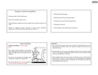propagation-1_compressed.quick guide .pdf
