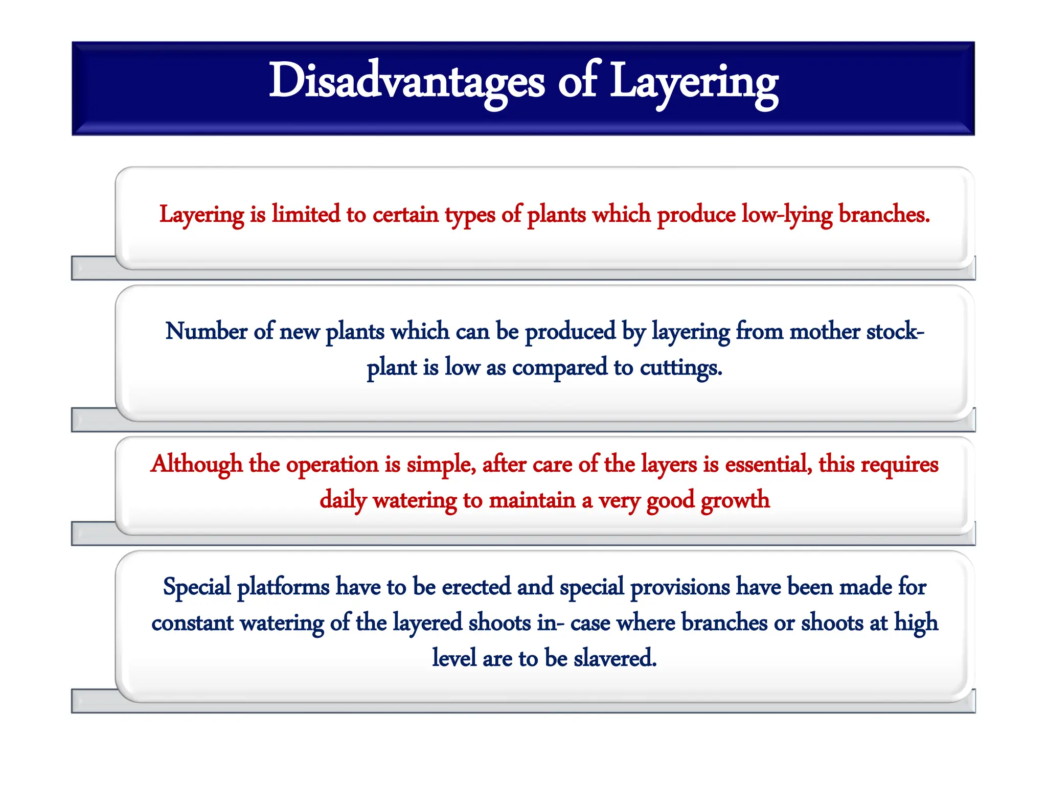 Disadvantages of Layering
Layering is limited to certain types of plants which produce low-lying branches.
Number of new plants which can be produced by layering from mother stock-
plant is low as compared to cuttings.
Although the operation is simple, after care of the layers is essential, this requires
daily watering to maintain a very good growth
Special platforms have to be erected and special provisions have been made for
constant watering of the layered shoots in- case where branches or shoots at high
level are to be slavered.
 