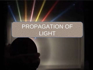 PROPAGATION-OF-LIGHT (1).ppthhhhhhhhhhhx