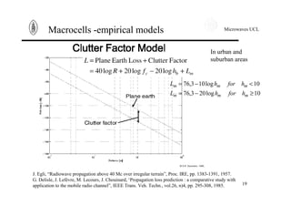 Microwaves UCL
19
Macrocells -empirical models
In urban and
suburban areas
J. Egli, “Radiowave propagation above 40 Mc over irregular terrain”, Proc. IRE, pp. 1383-1391, 1957.
G. Delisle, J. Lefèvre, M. Lecours, J. Chouinard, ‘Propagation loss prediction : a comparative study with
application to the mobile radio channel”, IEEE Trans. Veh. Techn., vol.26, n)4, pp. 295-308, 1985.
10log203,76
10log103,76
≥−=
<−=
mmm
mmm
hforhL
hforhL
 